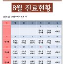 인성한의원 이미지
