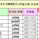 에스디엔피