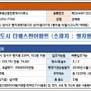 강서명문공인중개사사무소 네이버블로그
