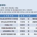 2023년 순천시 노사민정 분과위원회 이미지