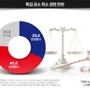 뉴스핌