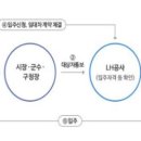 산청여인숙 이미지