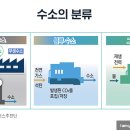 영광통상 이미지