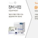 주식회사 스마트바이오 이미지