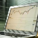 1256 | SPYI ETF 배당 12%인데 세금까지 적다고? Section 1256 예시로 쉽게 설명