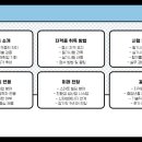 대한냉동산업 이미지