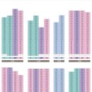 (유)고속주유소 이미지