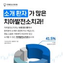 치아발전소치과의원 이미지