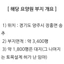 이영주행정사사무소 이미지