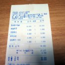 치칵치칵월곶점 이미지