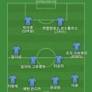 툴라스 이미지