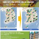 모아인력공사 이미지