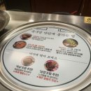 신림솥뚜껑삼겹살