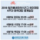 2018 발리볼네이션스리그 여자대회 4주차 태국대회 중계일정 이미지