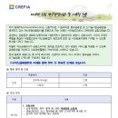 여신금융협회 2015 연구직 및 사무직 채용 공고 (~1/18) 이미지