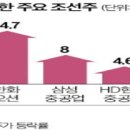 상상비철금속 이미지