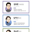 신우치과의원