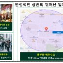 송도메디칼약국 이미지