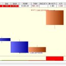 재영솔루텍 - 상한가 종목 (상한가 매매) 급등주 (1일 상승률 : 30%) 이미지