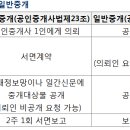 문화부동산중개사무소 이미지