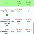 월드비취타운 이미지