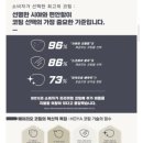 드림안경원 이미지