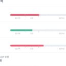 경주황성한의원 이미지