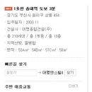 대명앤스빌2차 네이버블로그