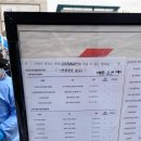 삼성명인내과의원 이미지