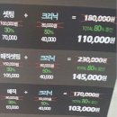 80프로