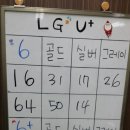 아이폰6,6+/갤럭시/G3 더이상의 호갱은없다!! 내용 心!!!! 이미지