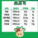 ERUUL BODY PT(애룰 바디 피티) | Bucket List #1-바디프로필/Body Profile