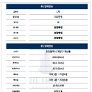 경인모텔 이미지