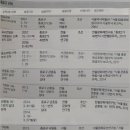 묘동 이미지