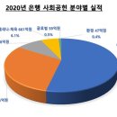 금이상회 이미지
