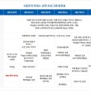 춘천닭갈비 막국수 이미지