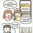 건강생활지원금, 나도 대상자일까? 신청방법 포인트 사용처 총정리