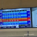 씨유 청주동남일등점 | [청주]토드볼링장 동남지구점, 아이와 함께한 첫 볼링 후기(신발 사이즈·공 무게 정리)