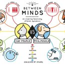 강아지와 고양이(Dog & Cat) 이미지