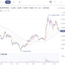 미래전기 - 영등포구 영등포로 397-1 | 미래전기