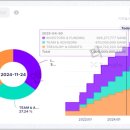 80.0 유통 이미지