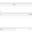 씨앰비즈