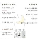 평촌역 1번출구 1-1 이미지