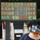 서민산업 이미지