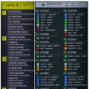 만수치안센터 이미지