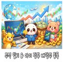 (주)경성테크발전소 | 하락장이 찾아온 주식장!!! 얼마나 떨어질려나…