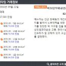 신세계아이파크공인중개사사무소 이미지