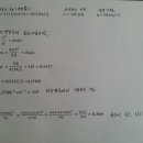 만작 이미지