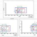 한돈농장 이미지