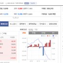 주식회사 원밀리